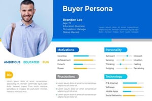 Buyer Persona Profile einfach in 5 Schritten erstellen