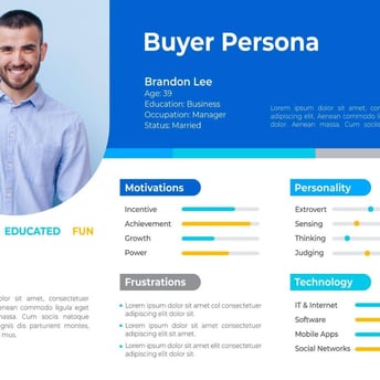 Beispiel für eine B2B Buyer Persona 