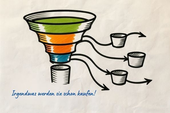 Warum zu viele Angebote in deinem Funnel Interessenten eher abschrecken als gewinnen