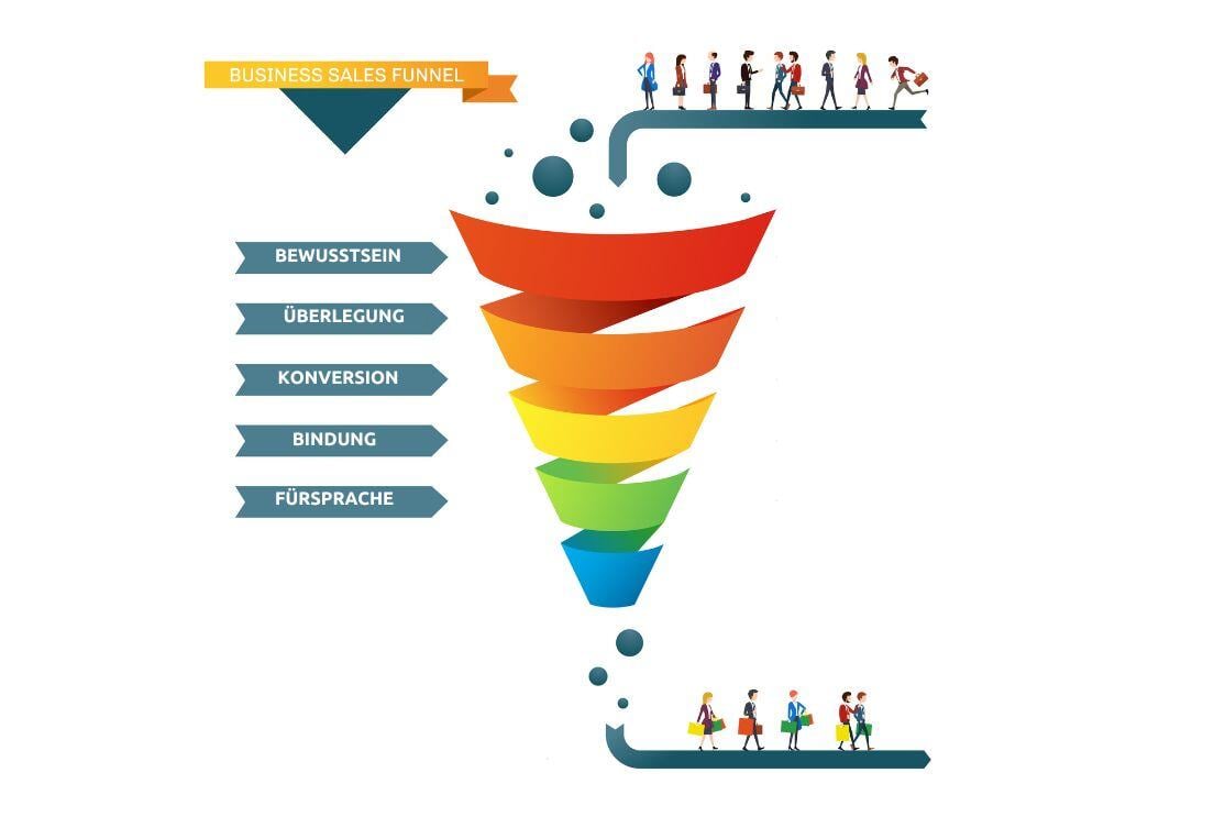 sales-funnel-g