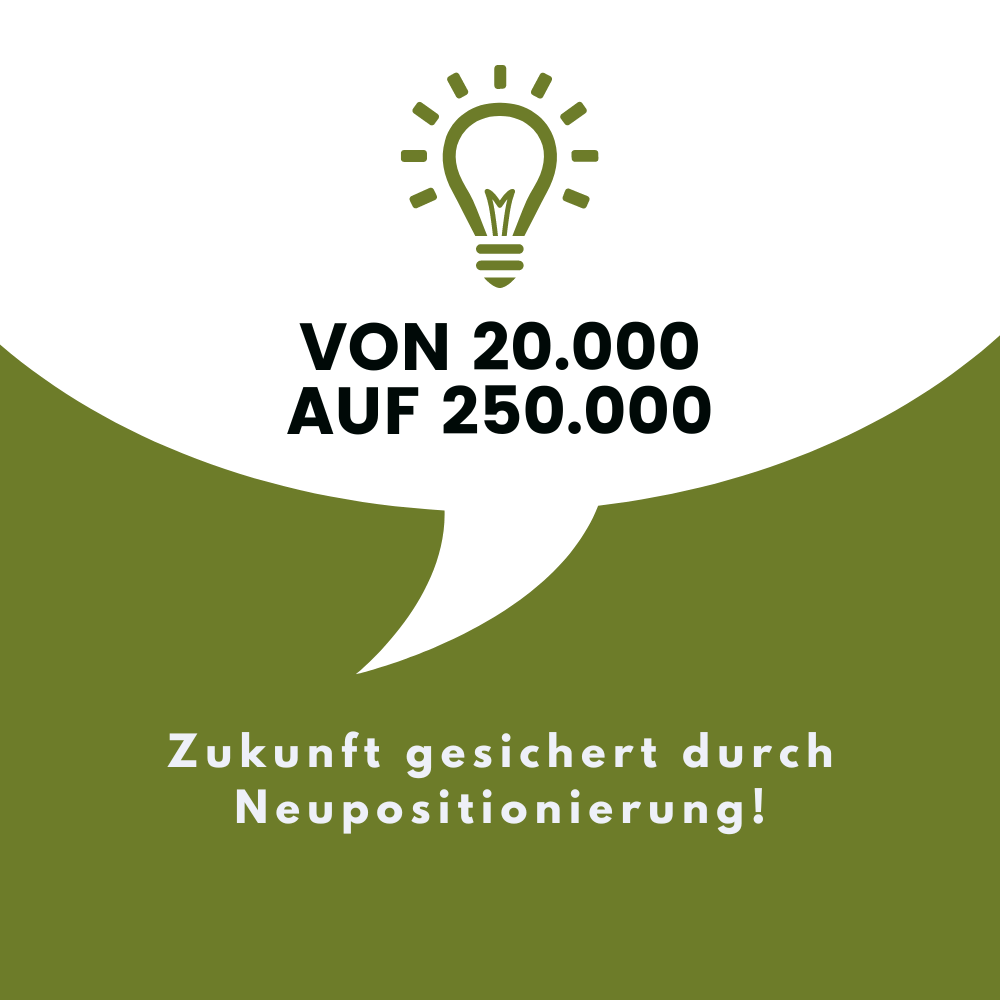 Case Studie: von 20.000 auf 250.000 €. Zukunft dank Neupositionierung gesichert.