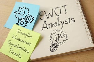 SWOT-Analyse einfach erstellen plus inspirierende Case Study