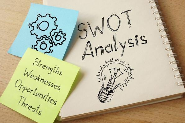 SWOT-Analyse in 3 Schritten erstellen inkl. Case Study